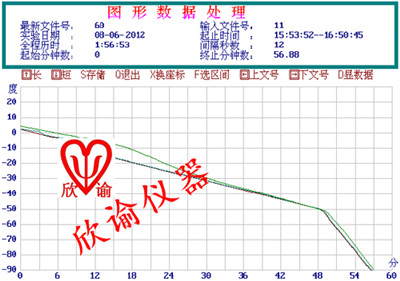 程序降溫儀2.jpg