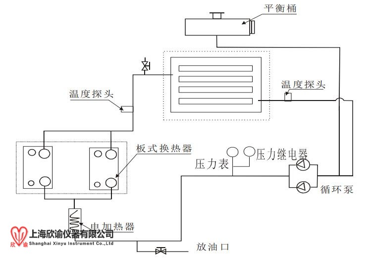 循環(huán)系統(tǒng).jpg